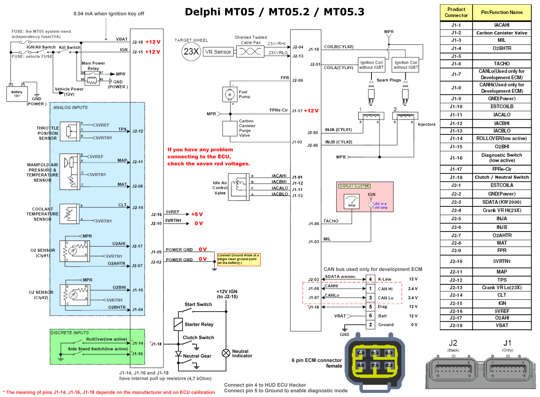 Delphi MT05 circuit diagram